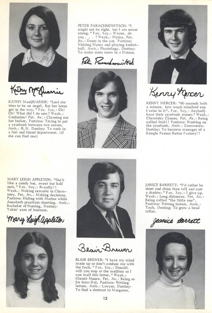 How can you find a 1974 yearbook?